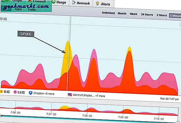 5 Alat Pemantauan Jaringan Terbaik untuk Windows