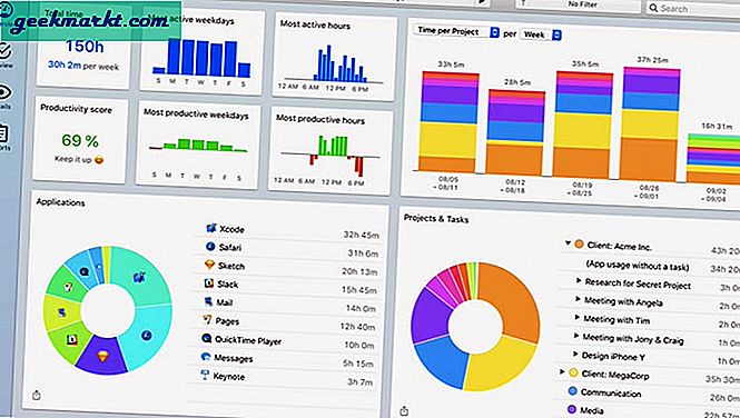 Terlepas dari siapa Anda - pekerja lepas atau manajer proyek, berikut adalah beberapa aplikasi pelacak waktu terbaik untuk Mac untuk meningkatkan produktivitas Anda.