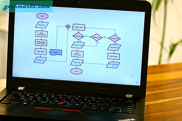 Mencari Alternatif Microsoft Visio? Berikut Beberapa Aplikasi Diagram Alir Sumber Terbuka