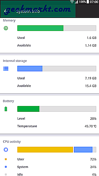 5 Aplikasi Pembersih Android Terbaik Tanpa Iklan Yang Benar-Benar Berfungsi