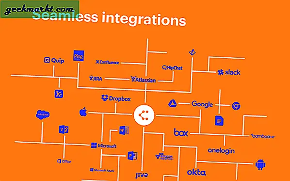 14 Add-On Google Sheets Terbaik untuk Mengelola dan Memanipulasi Data (2020)